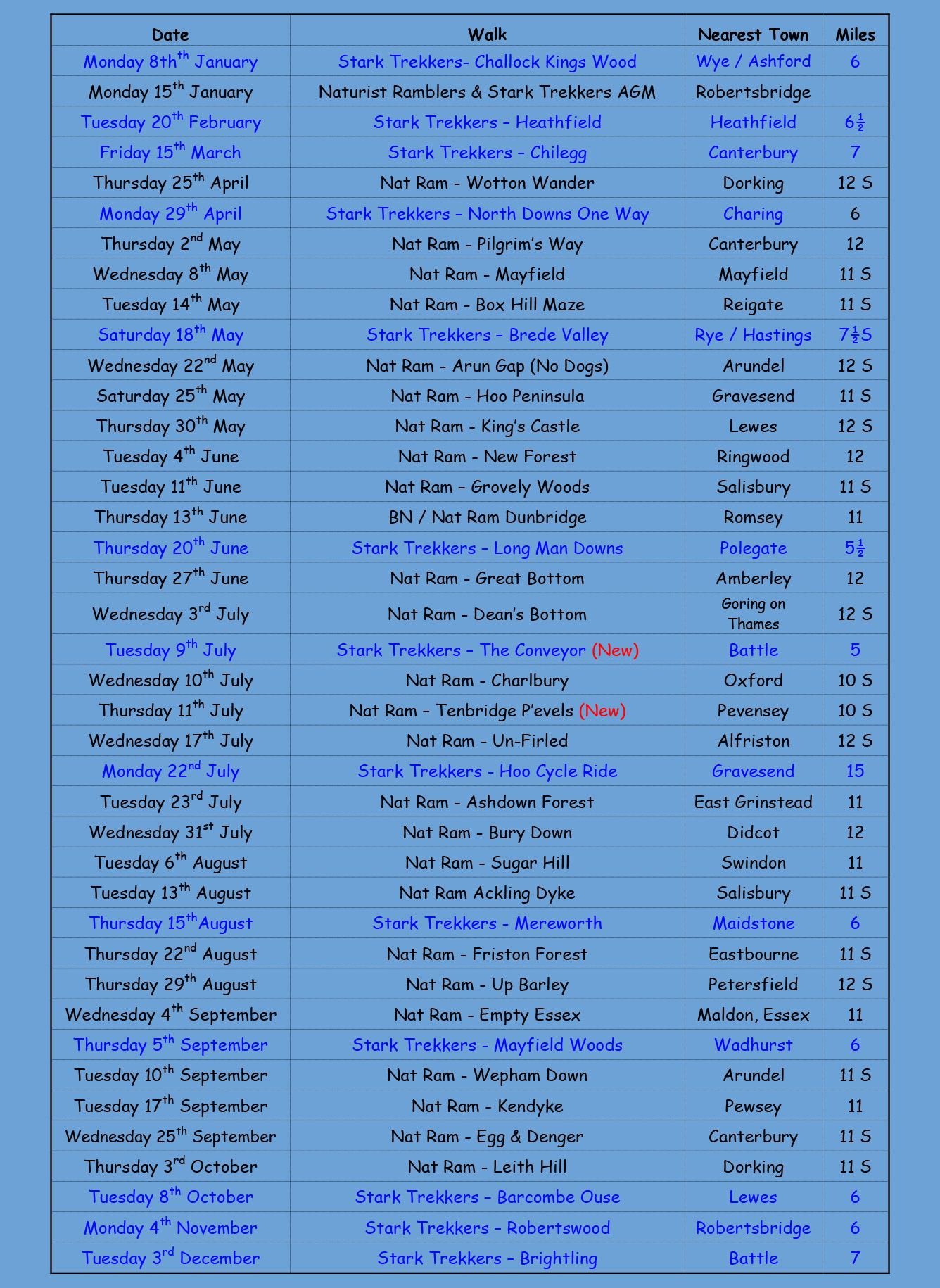 Naturist Ramblers 2024 Walks Programme